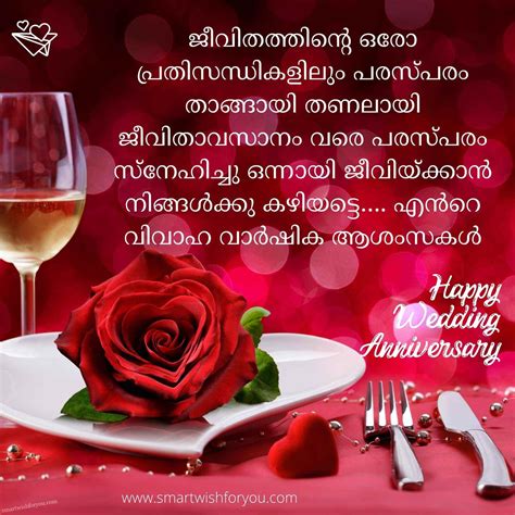 BEST WISHES Meaning in Malayalam .